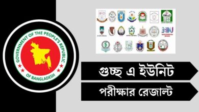 গুচ্ছ এ ইউনিট ভর্তি রেজাল্ট ২০২৫ -  GST বিজ্ঞান ইউনিট রেজাল্ট