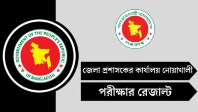 জেলা প্রশাসকের কার্যালয় নোয়াখালী পরীক্ষার রেজাল্ট ২০২৫
