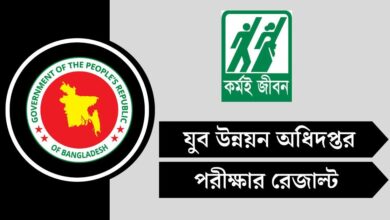 যুব উন্নয়ন অধিদপ্তর (DYD) পরীক্ষার রেজাল্ট ২০২৫