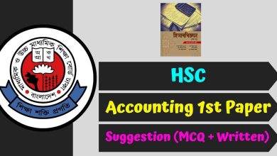 HSC 2025 Accounting 1st Paper Suggestion (MCQ + Written)