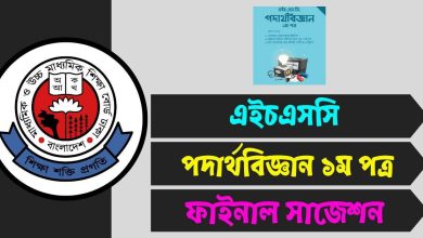 এইচএসসি পদার্থবিজ্ঞান ১ম পত্র ফাইনাল সাজেশন ২০২৫ সকল বোর্ডের জন্য ১০০% কমন