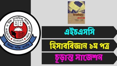 এইচএসসি হিসাববিজ্ঞান ১ম পত্র চূড়ান্ত সাজেশন ২০২৫ PDF (সকল বোর্ডের জন্য)