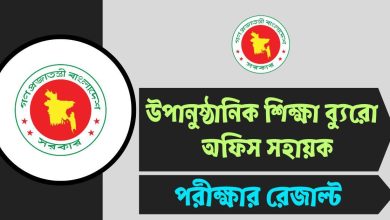 BNFE Office Sohayok Exam Result 2025